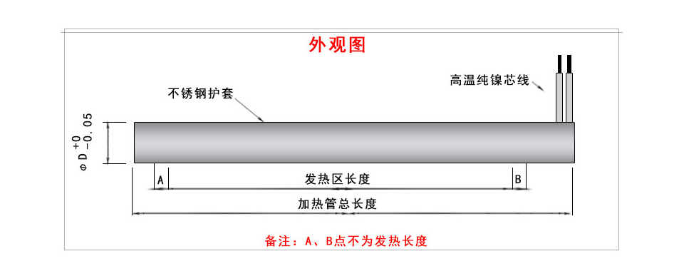 20190416132008821 20190416132008821